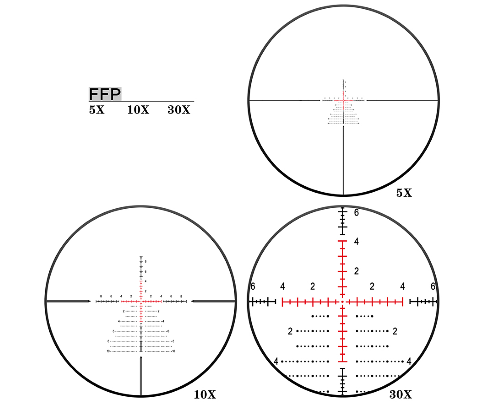 Оптический прицел Discovery HD-Gen2 5-30x56SFIR FFP, Zero Stop, 34 мм, на Weaverp
